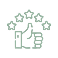 100% Customer Satisfaction